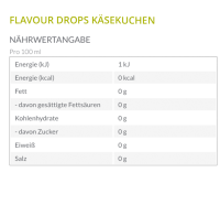 borchers Flavour Drops Probierpaket "Konditorei"