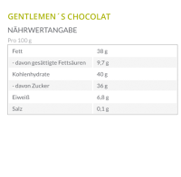 Geschenkbox Grashoff Dunkle Schokoladencreme